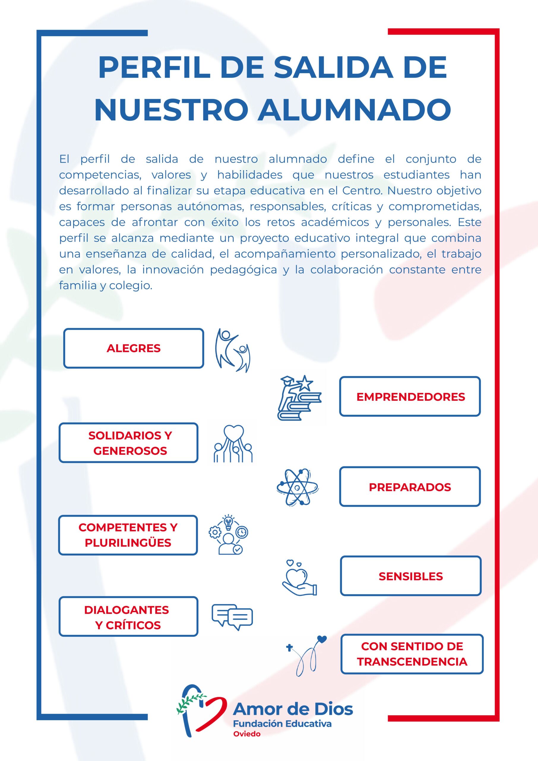 Perfil de salida del alumnado